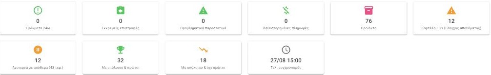 Δείκτες κατάστασης: σφάλματα 24ώρου, εκκρεμείς επιστροφές, προβληματικά παραστατικά, καθυστερημένες πληρωμές και ώρα τελευταίου συγχρονισμού.